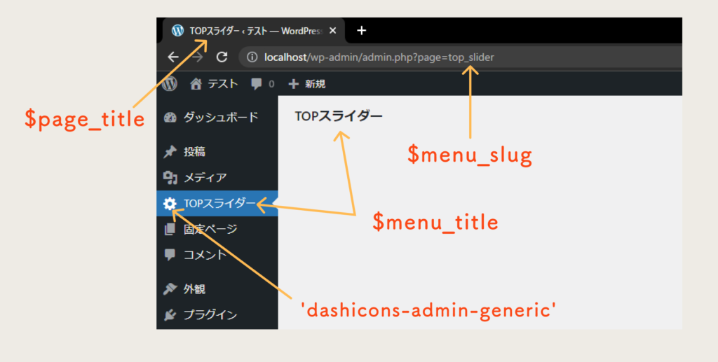 Smart Custom Fieldsを使ってWordPressでスライダーを動的にする方法